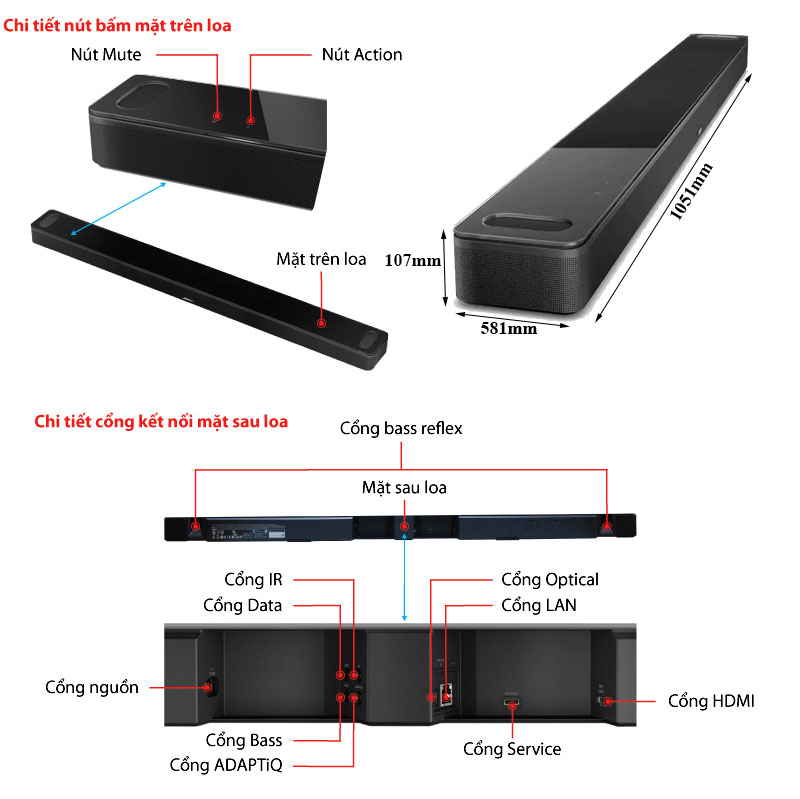 chi tiết thông số trên loa bose bar 900 - An tuấn