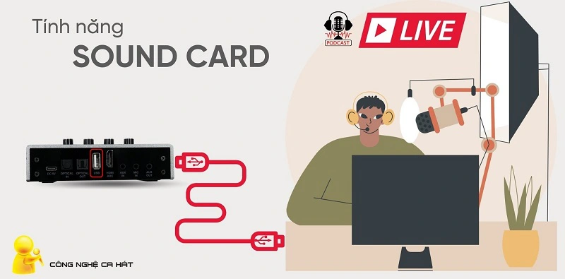 mi30u pro Tích Hợp Soundcard Và Chức Năng Livestream Chất Lượng Cao