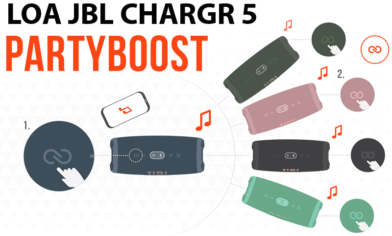 Hướng dẫn 5 Cách kết nối nhiều loa JBL với nhau ?